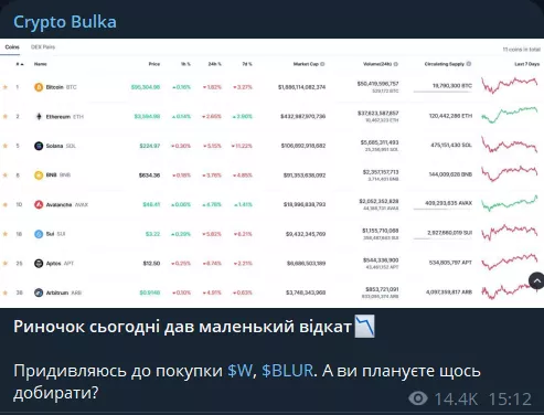 Crypto Bulka