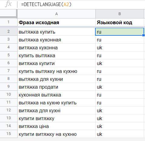 DETECTLANGUAGE DETECTLANGUAGE