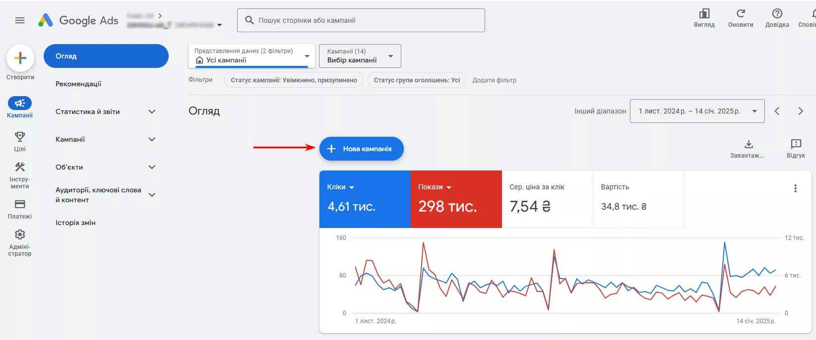 Для налаштування рекламної кампанії в кабінеті Google Ads, увійдіть у свій акаунт і натисніть «+ Нова кампанія».