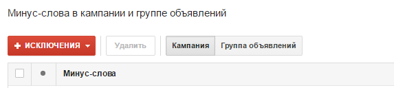Добавить минус-слова к видеорекламе