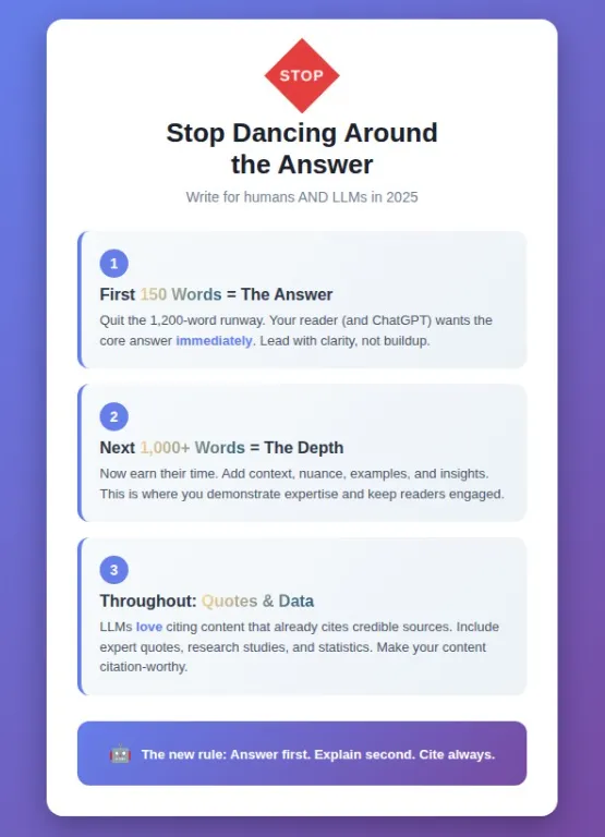 Create Answer-First Content