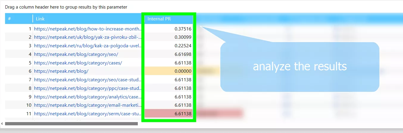 Once you get the result, use this data to identify key pages that should be optimized for better internal linking.