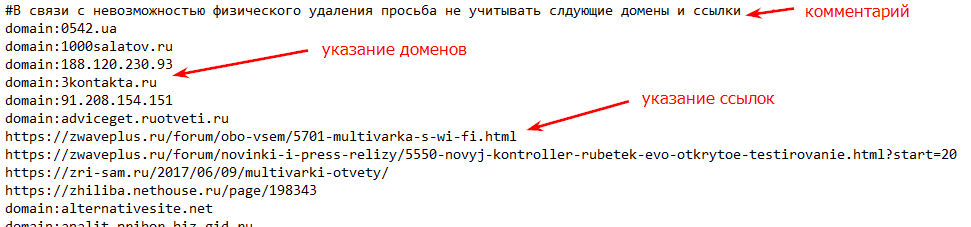 Файл со списком ссылок должен быть сформирован по определенным правилам