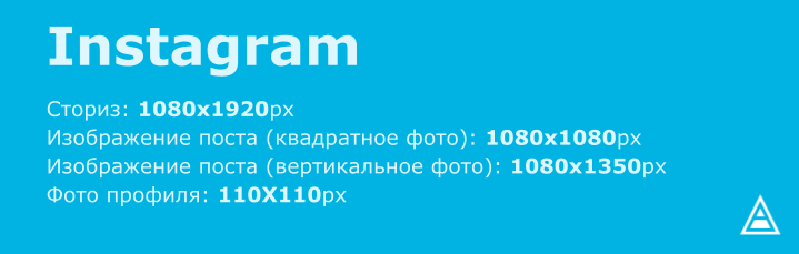 Размер картинок для телеграм бота