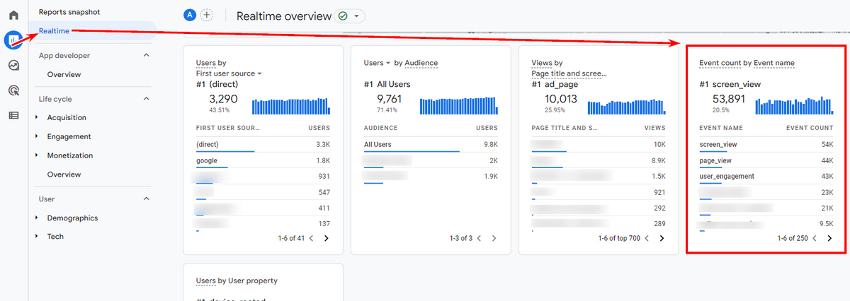  Google Analytics 4 will automatically track