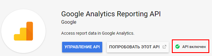 Google Analytics Reporting API