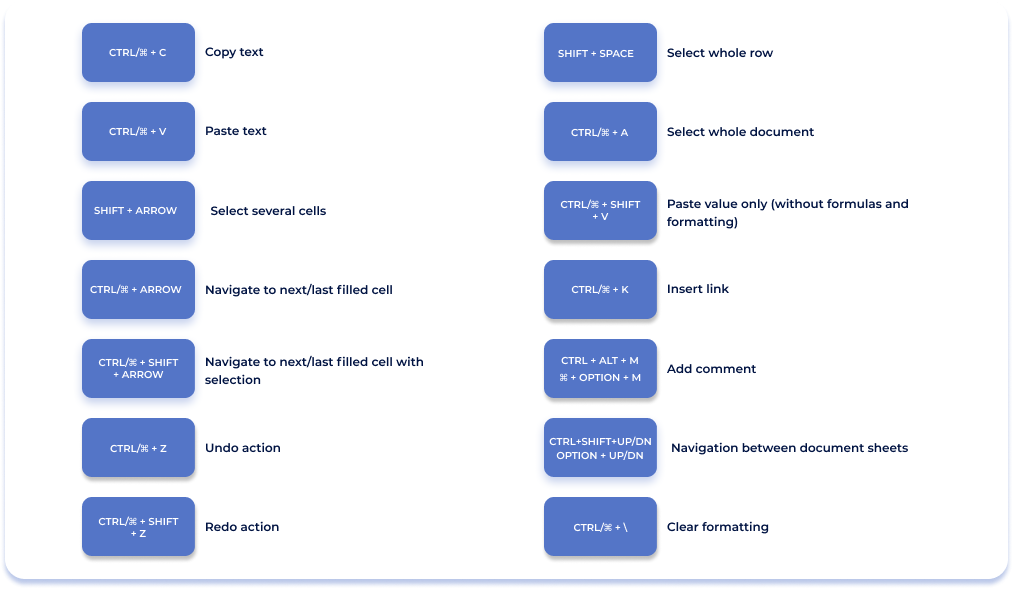 how-to-delete-all-empty-rows-and-columns-in-google-sheets