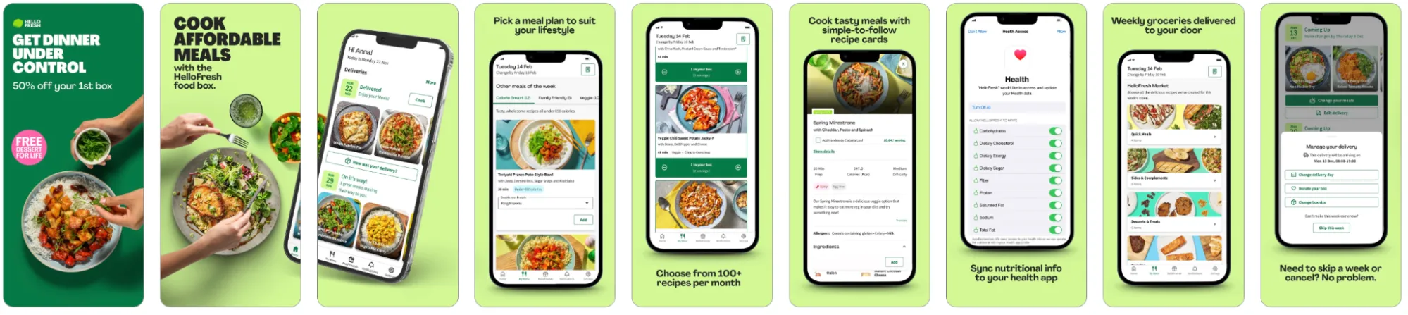 HelloFresh pain
