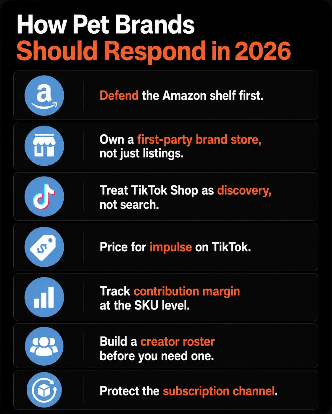 How Pet Brands Should Respond in 2026
