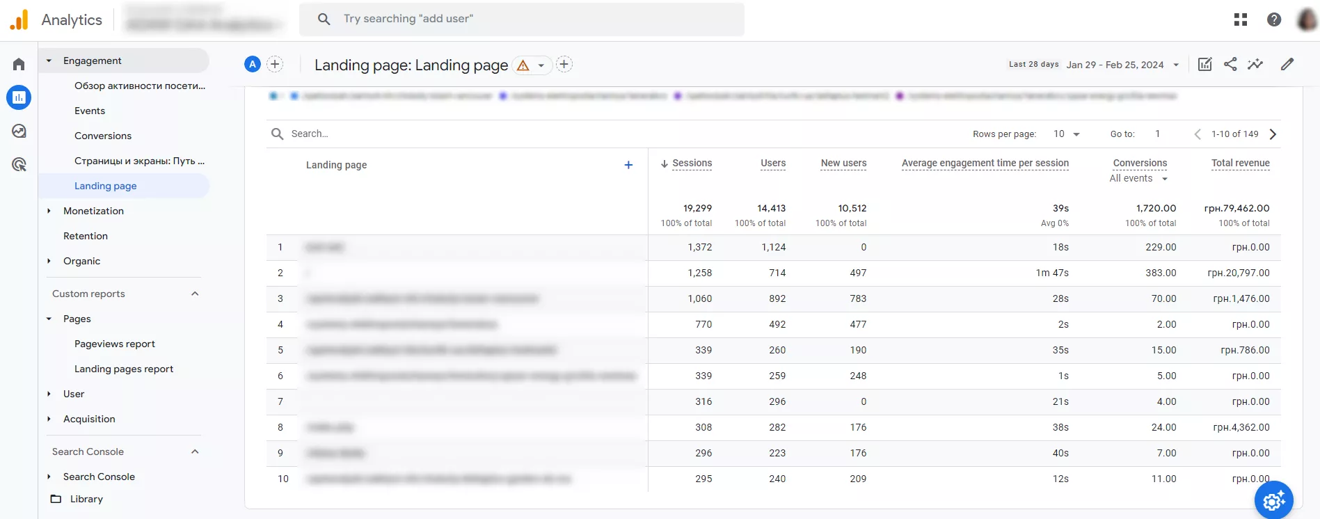 This is where Google Analytics comes in. Go to your website account, click Engagement > Landing page, and get a report