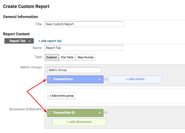 If properly implemented, the number of transactions for each metrics will be equal to 1.