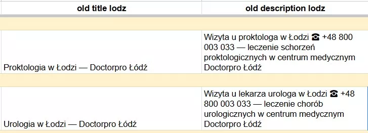 Метатеги до изменения