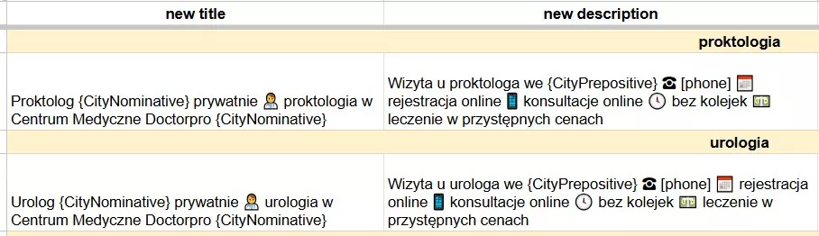  Метатеги після зміни