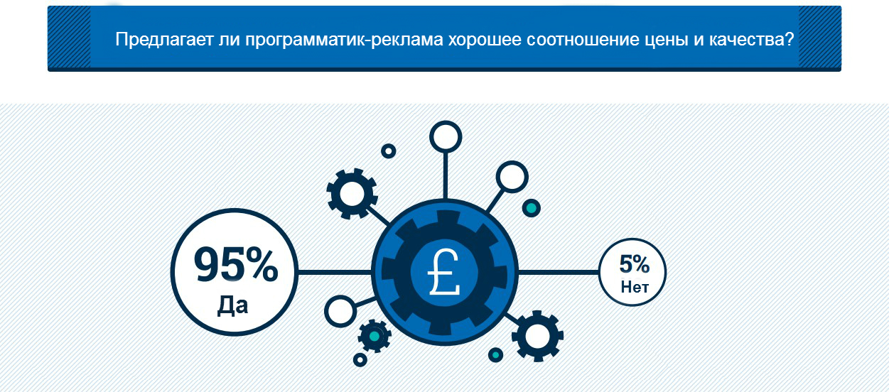 баинг что это такое. Смотреть фото баинг что это такое. Смотреть картинку баинг что это такое. Картинка про баинг что это такое. Фото баинг что это такое