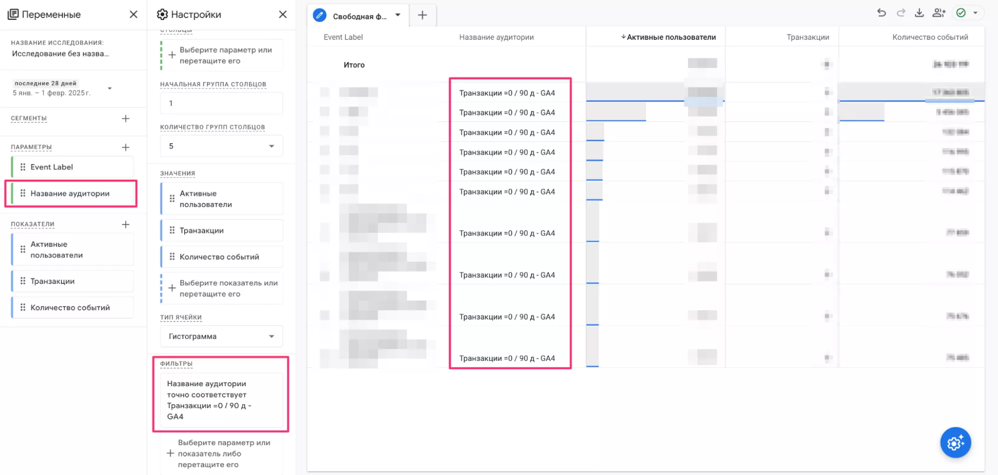 Подтверждение использования аудиторий в «Исследованиях»