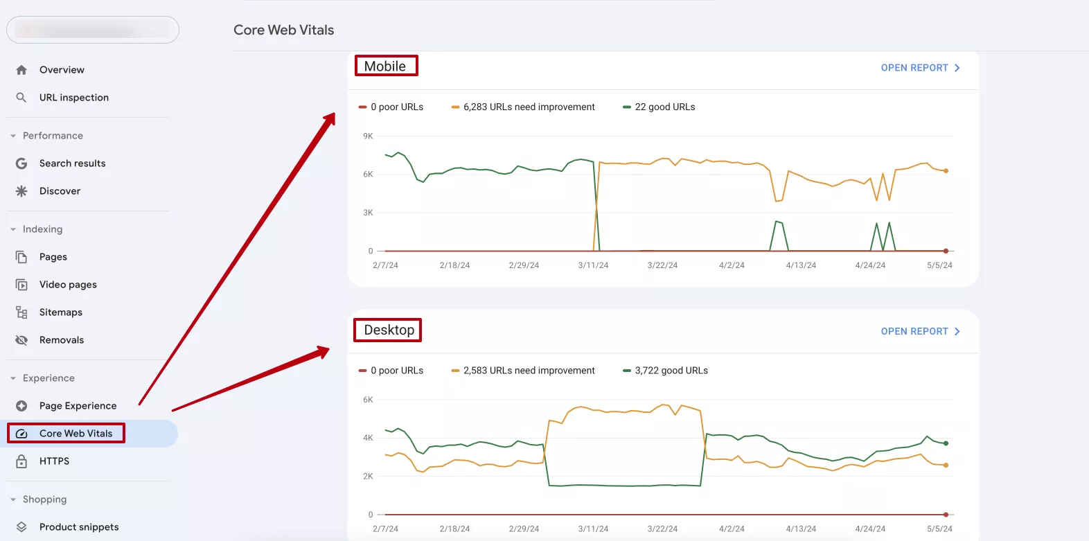 Core Web Vitals