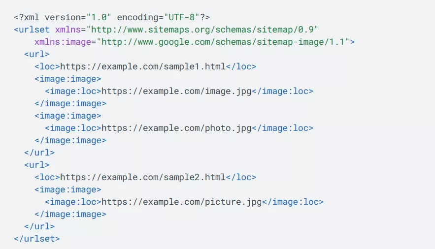 Пример структуры Sitemap.xml с изображениями