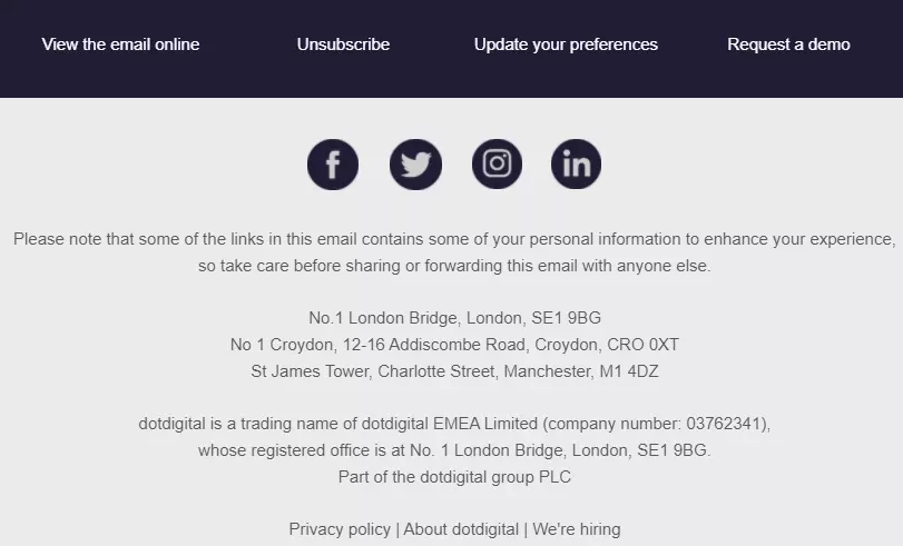 Email footer with links to view online, unsubscribe, update preferences, and request a demo, alongside social media icons. Includes a privacy notice, addresses for London and Croydon locations, and mentions dotdigital as part of the dotdigital Group PLC with links to privacy policy, about page, and careers