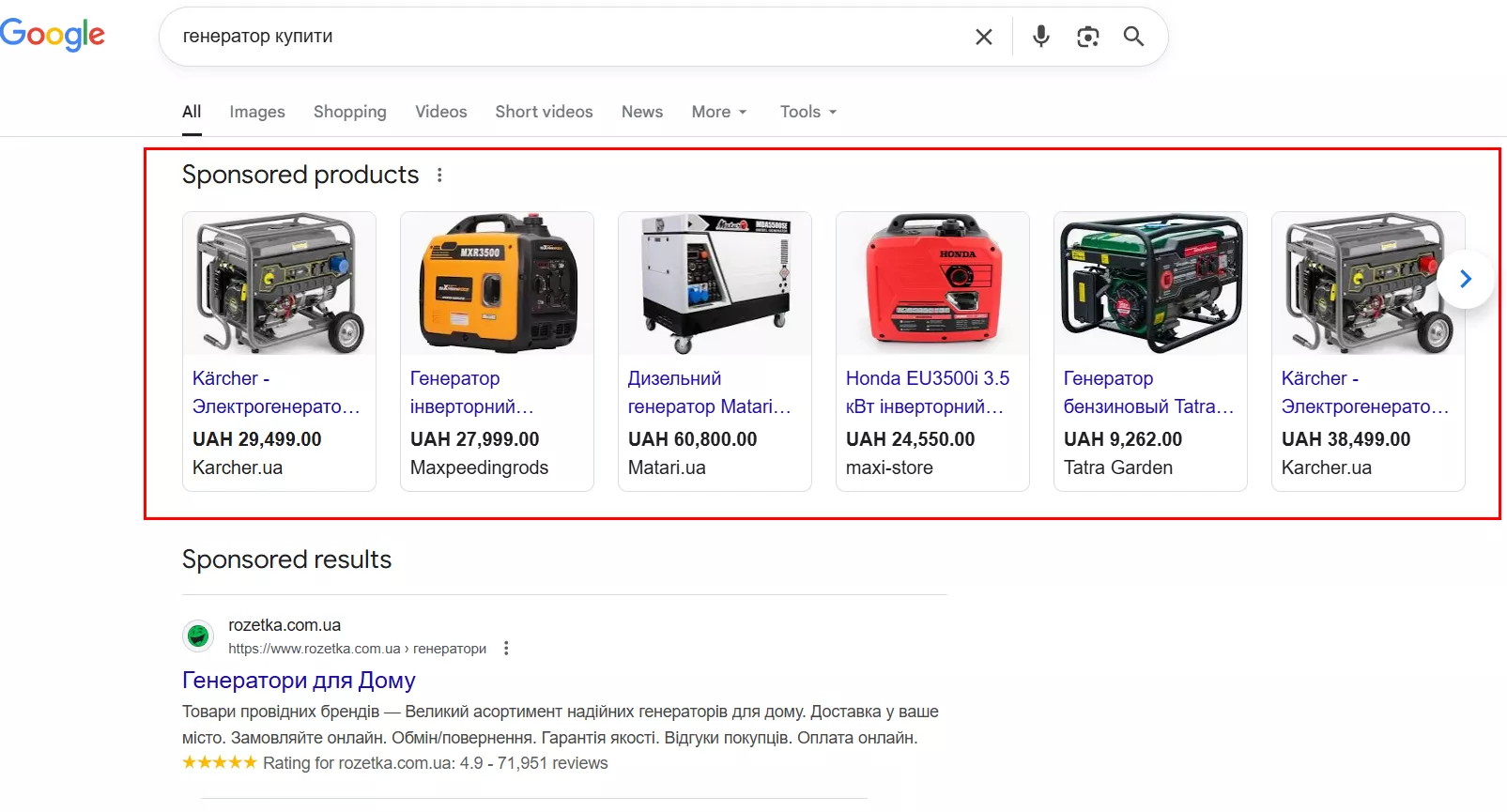 Відображення Google Shopping над результатами пошукової видачі