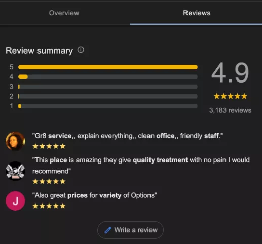 Google reviews for doctors