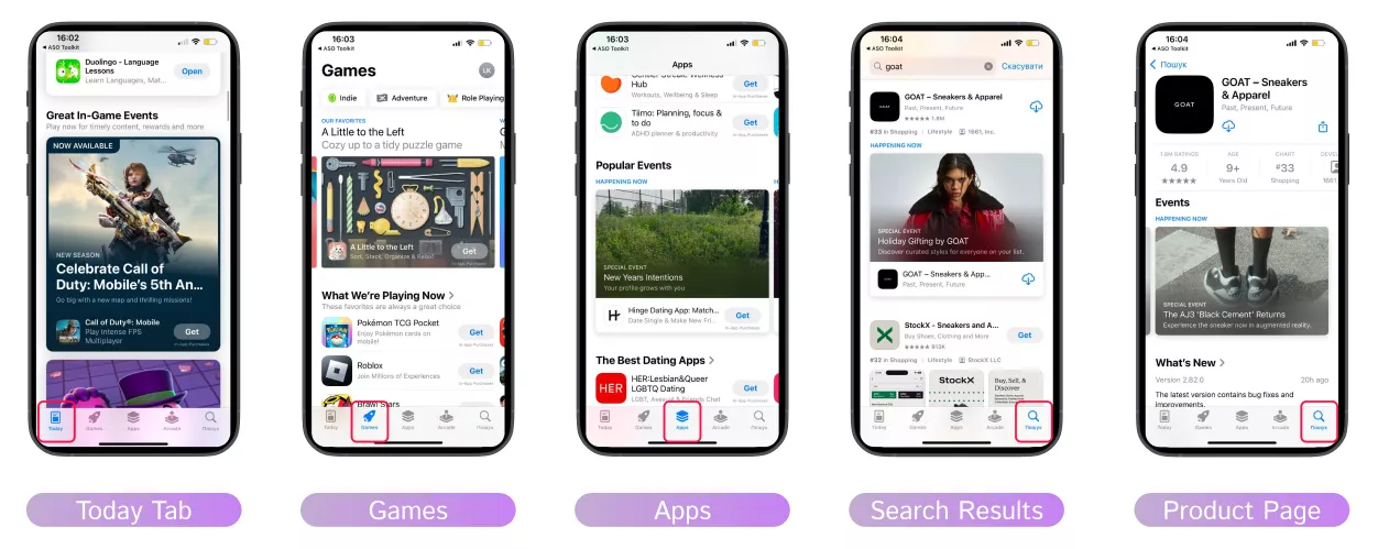 Места размещения In-app events в Apple App Store