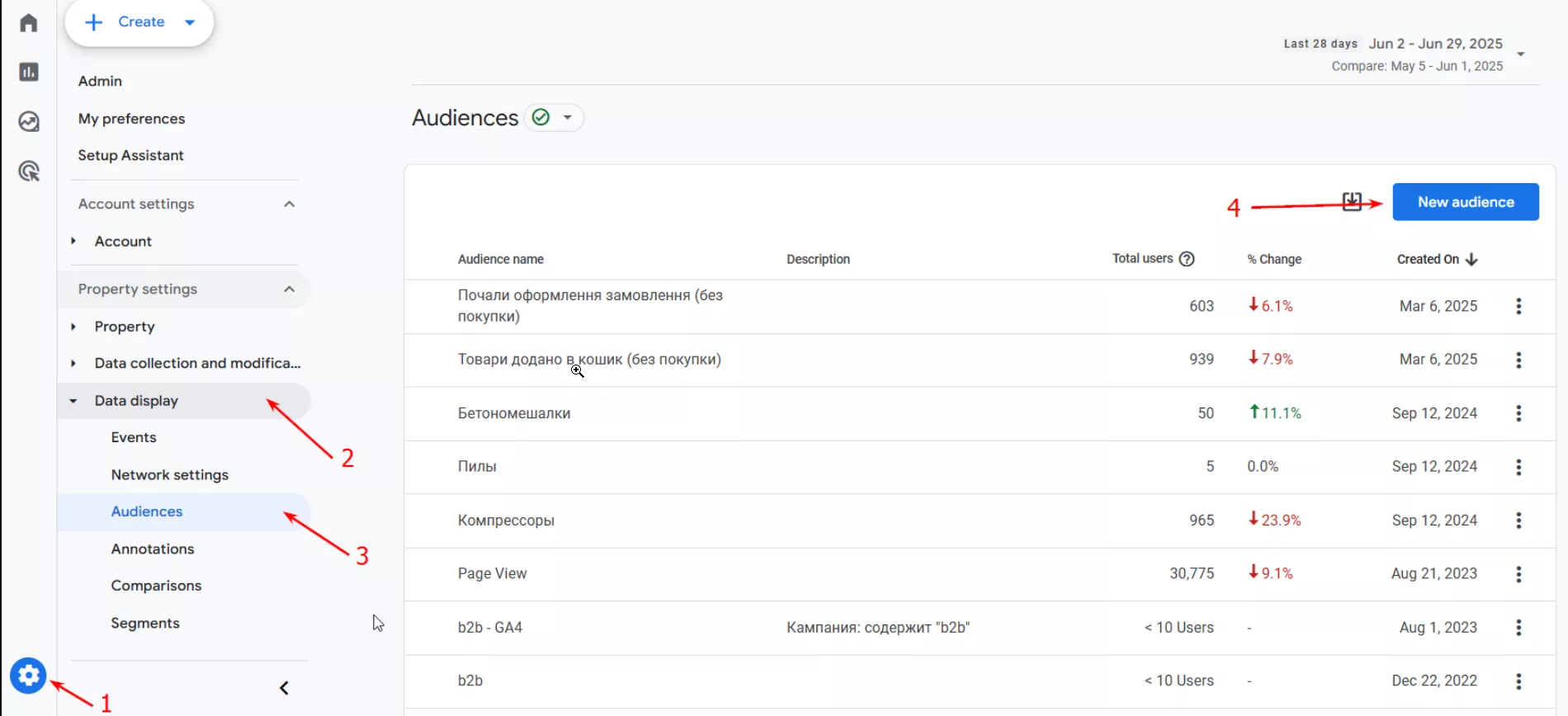 To check the readiness status of your predictive audiences in GA4, go to the Audiences tab and click New audience