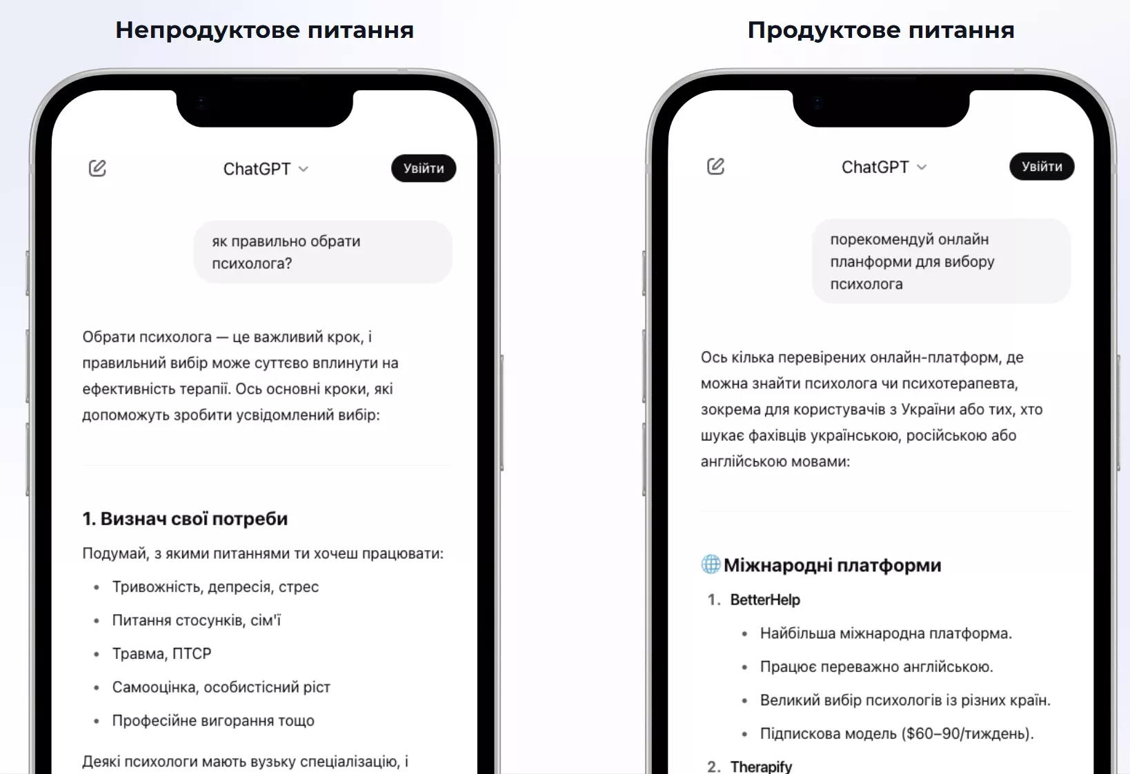 Пример продуктового и непродуктового запросов