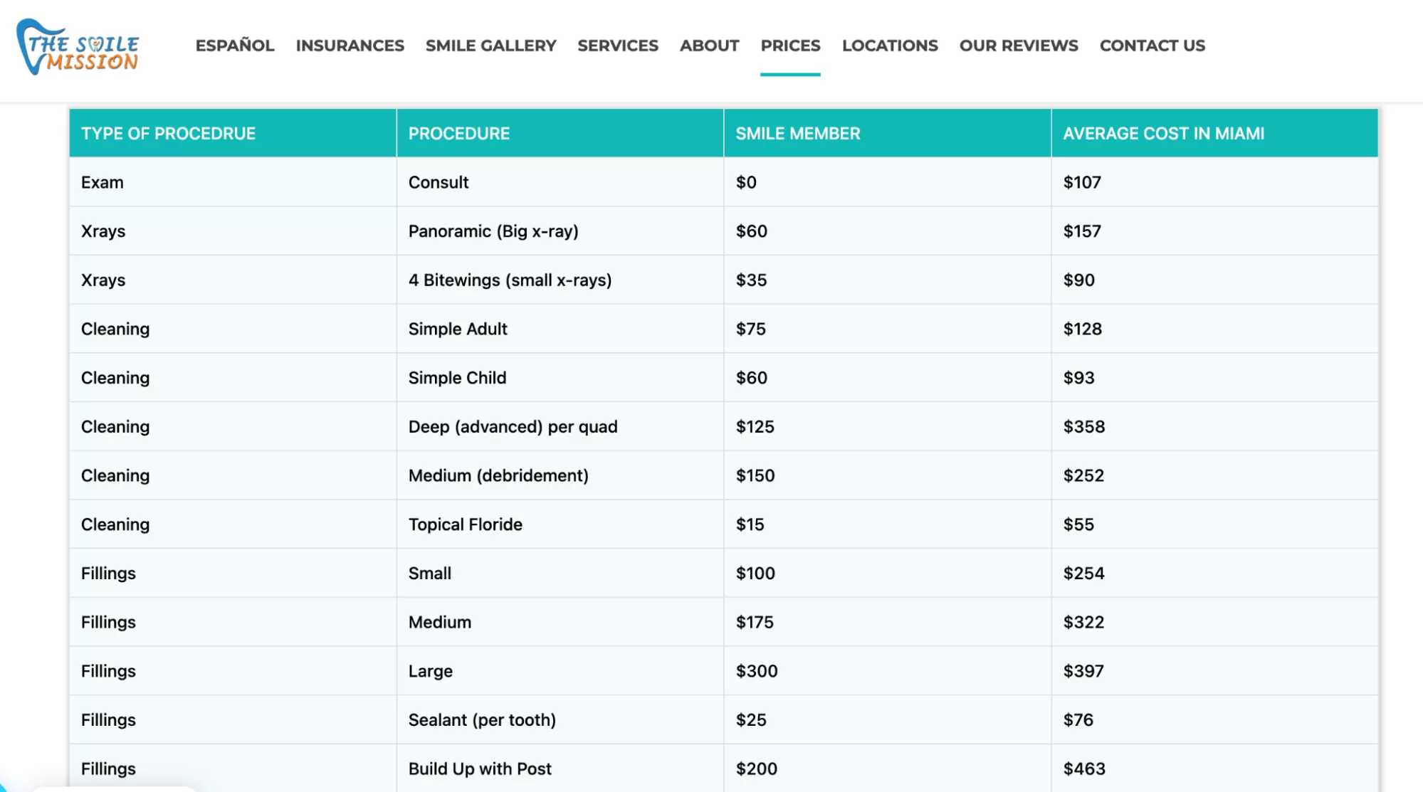 Transparent Pricing Communication