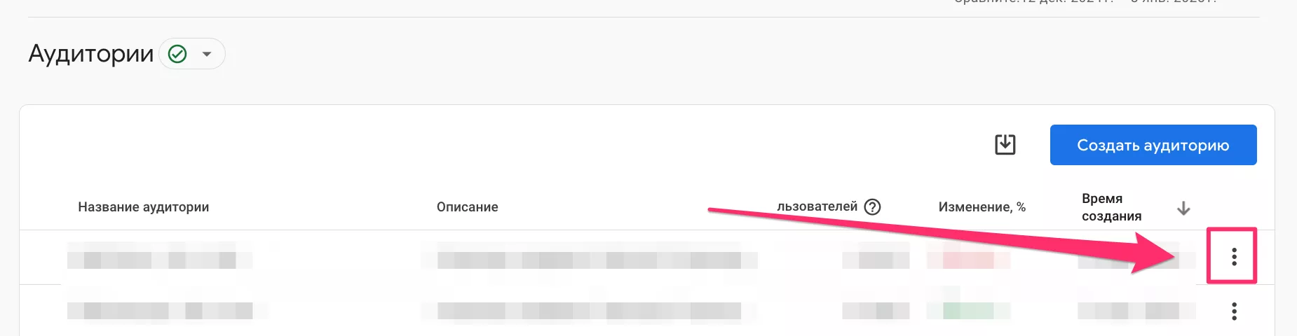 Как отредактировать аудиторию