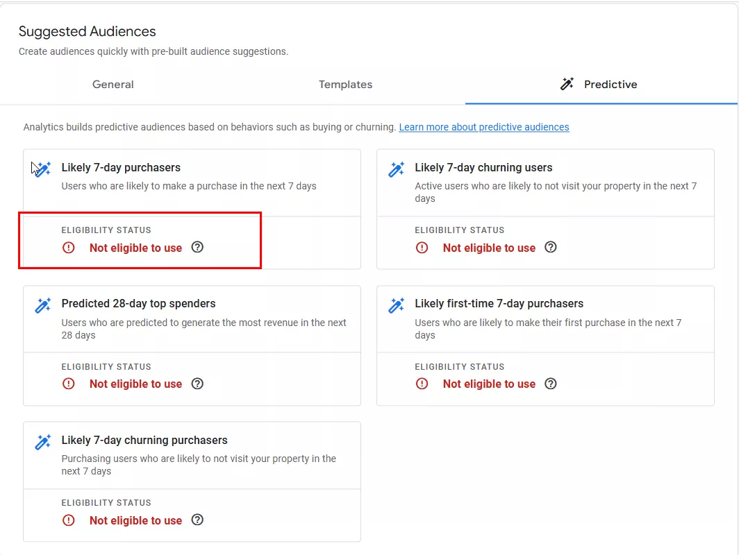 If there is insufficient data for predictive modeling, the group will be marked as Not eligible to use.