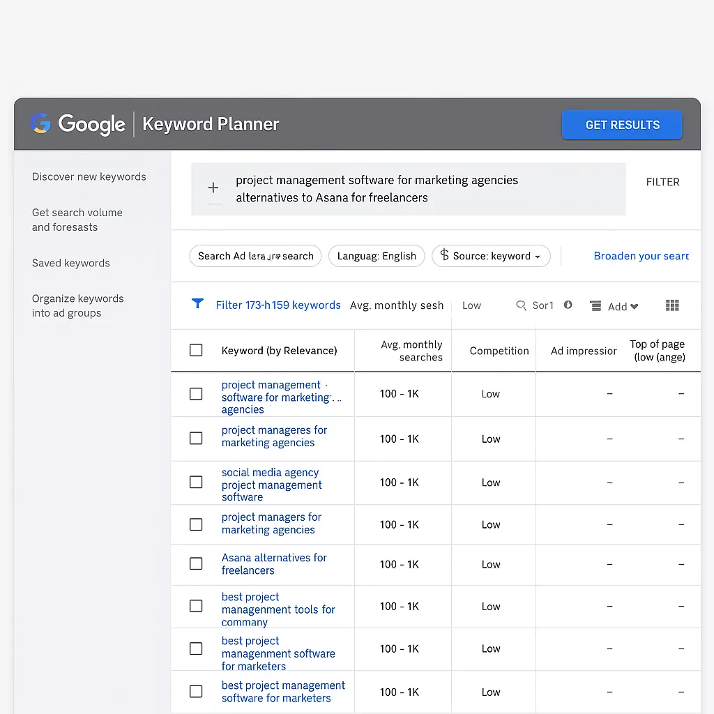 Google Keyword Planner
