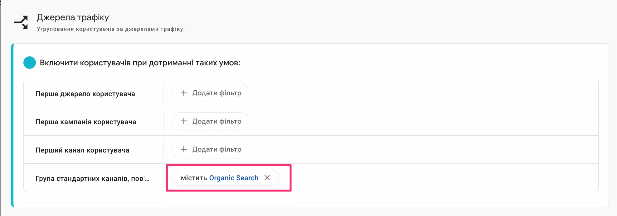 Шаблони джерел трафіку