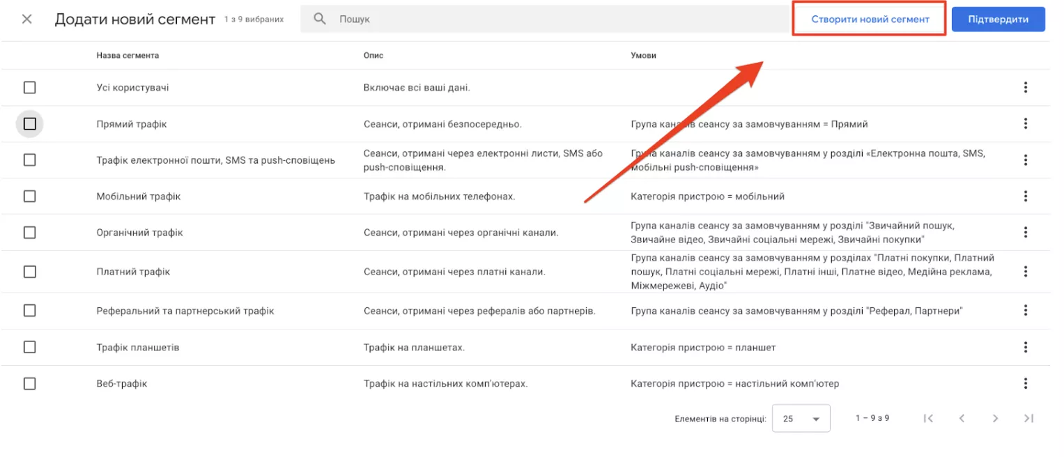 Процес створення аудиторії із сегментів