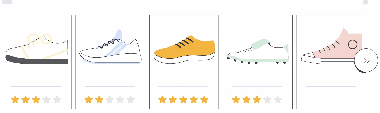 Рейтинг товаров