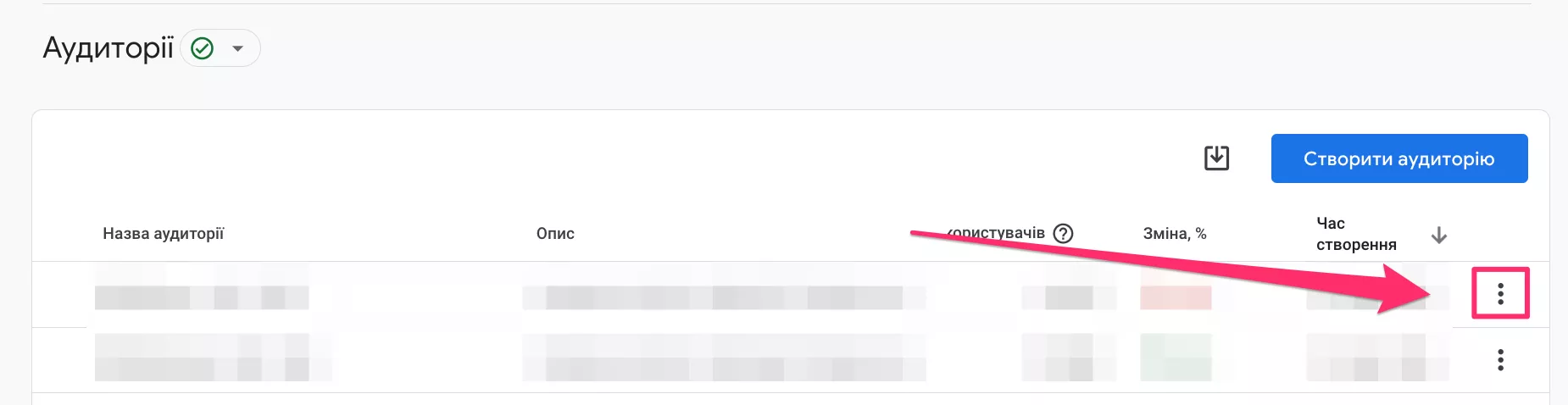 Редагування аудиторії