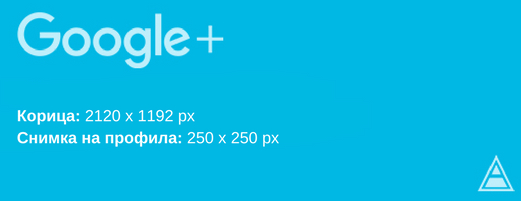 Картинки в G+