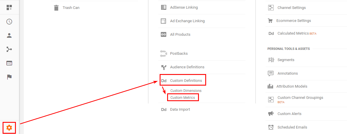 Създаване на персонализиран показател в Google Analytics