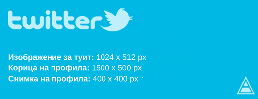 Профил в Twitter