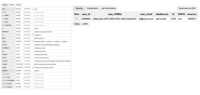 Импортировать заказы из CRM в Google BigQuery