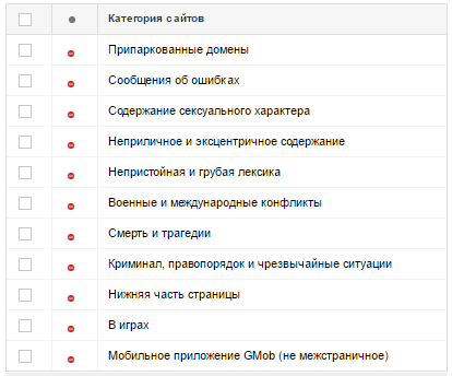 Исключаемые категории сайтов