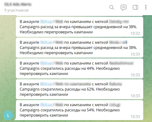 итоговое сообщение
