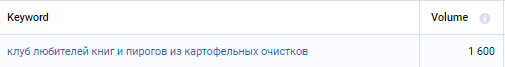 Что такое низкочастотный запрос. Смотреть фото Что такое низкочастотный запрос. Смотреть картинку Что такое низкочастотный запрос. Картинка про Что такое низкочастотный запрос. Фото Что такое низкочастотный запрос