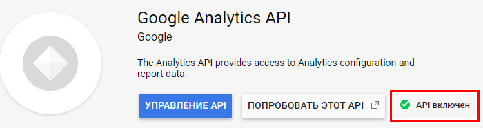 Как понять что работают API Google Analytics