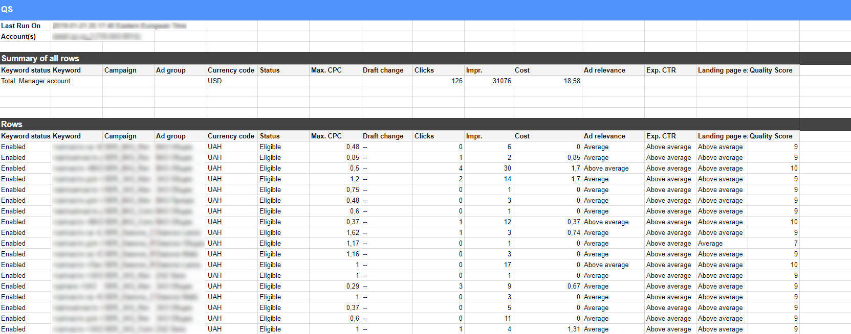 как прописано в шаблоне