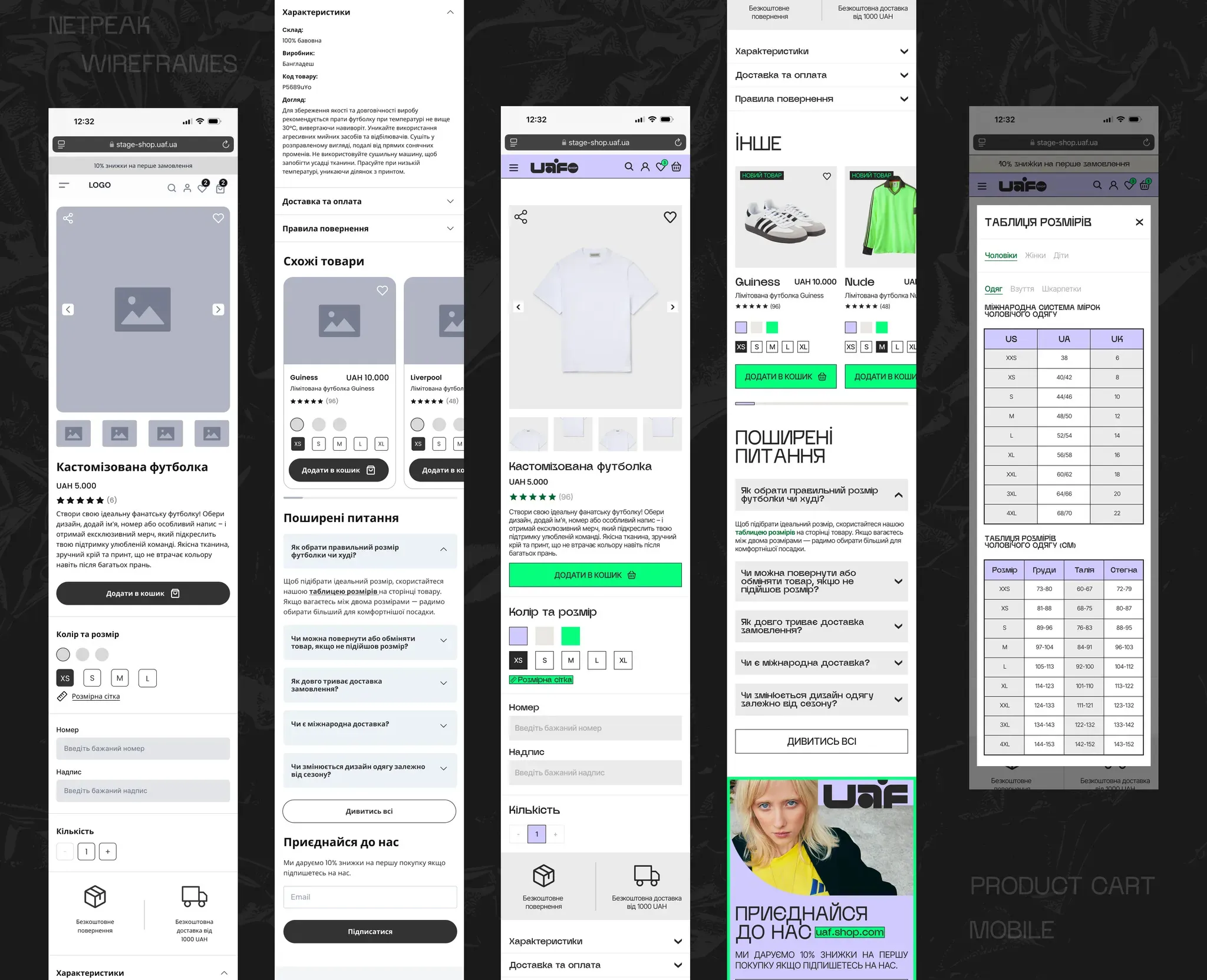 дизайн уаф карточки товара