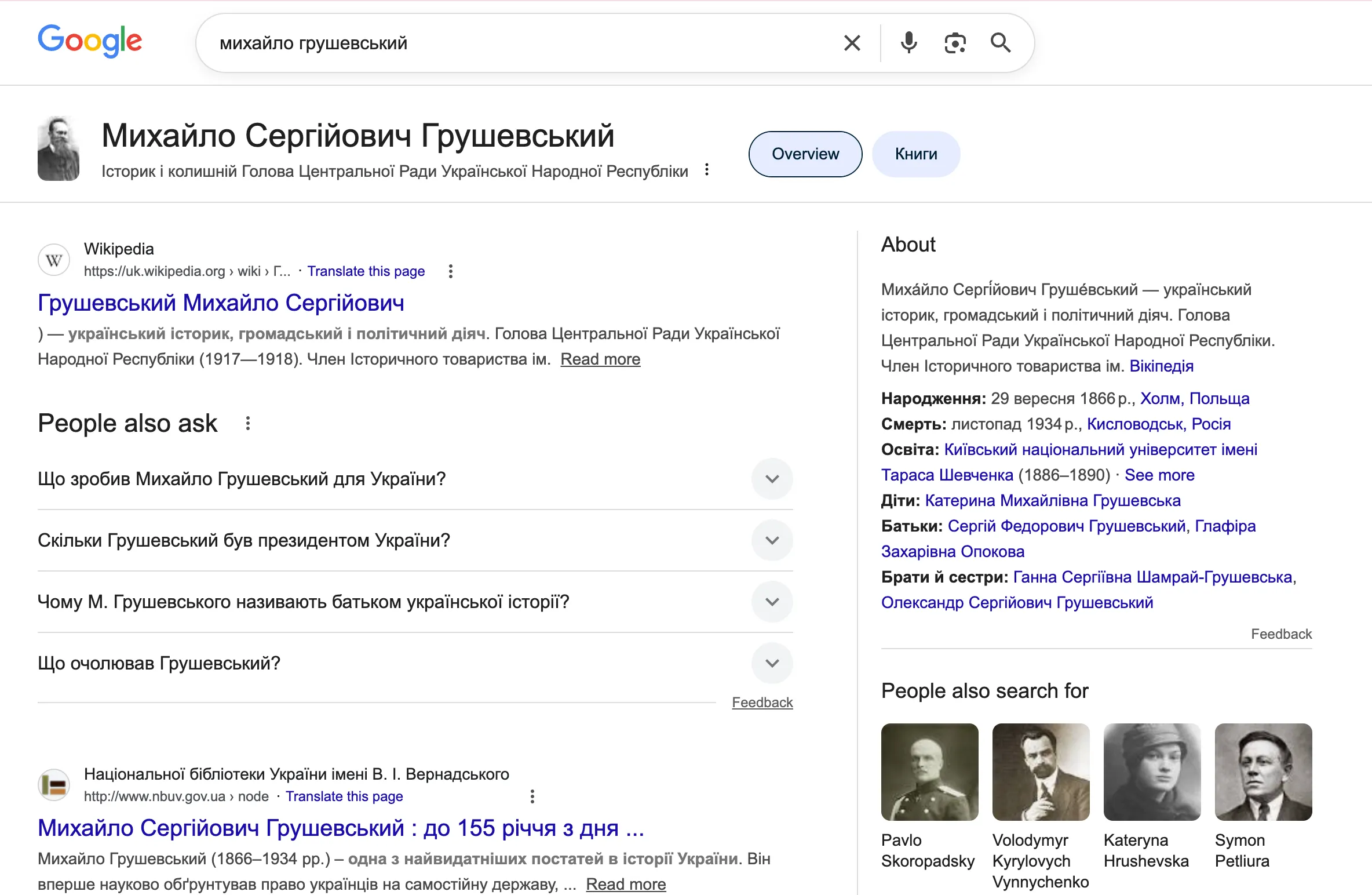 Knowledge Panel і Knowledge Graph