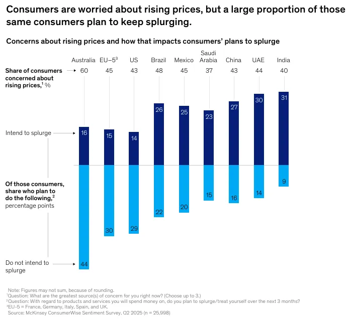 Локальність більше не асоціюється з дешевою альтернативою. Сьогодні це радше про довіру, близькість та ідентифікацію (&laquo;це про нас&raquo;).