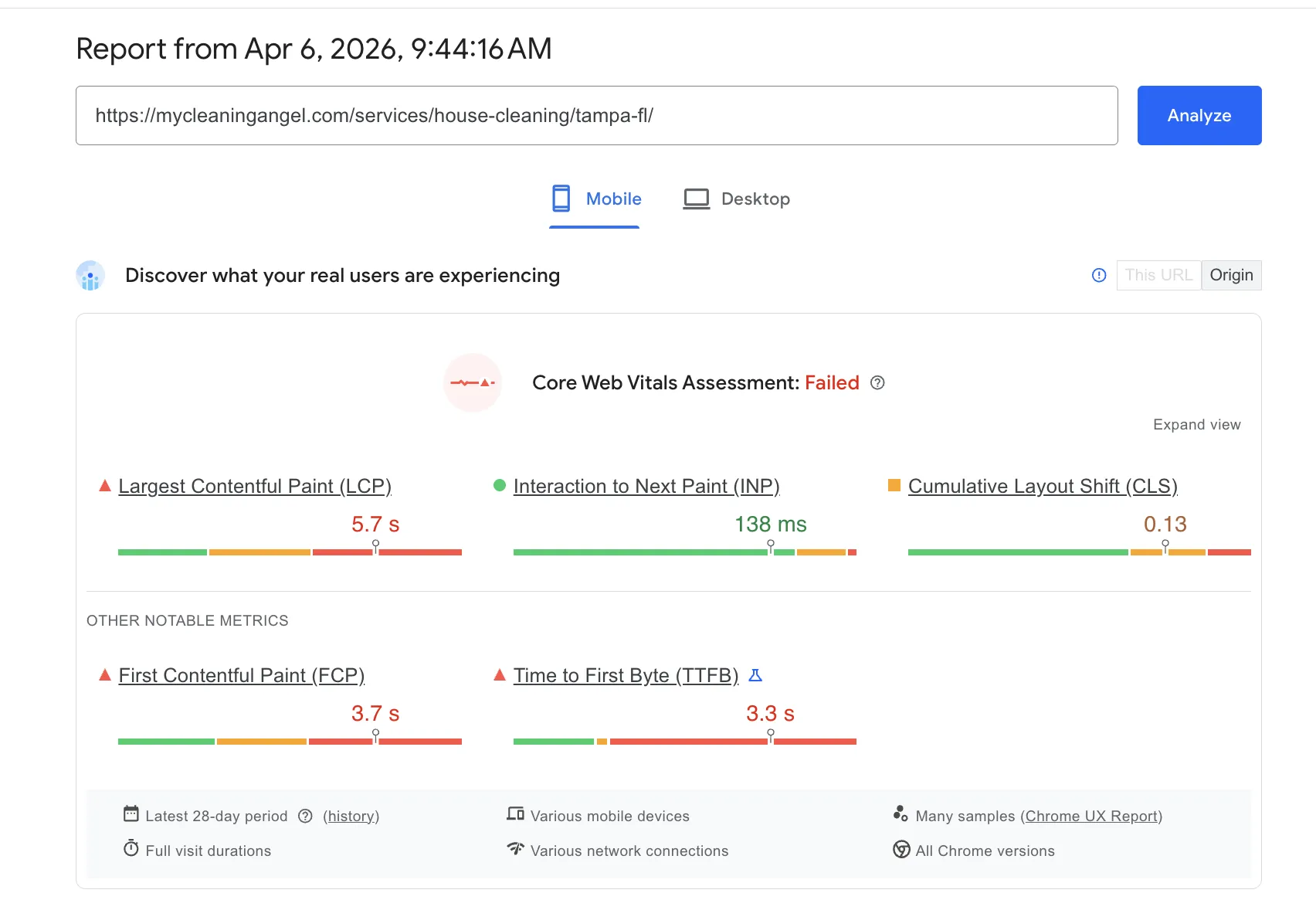 Maintain the Technical SEO Fitness of Your Website1