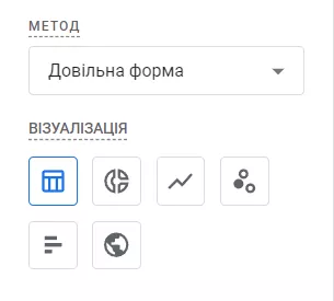 мапи (Geo map)