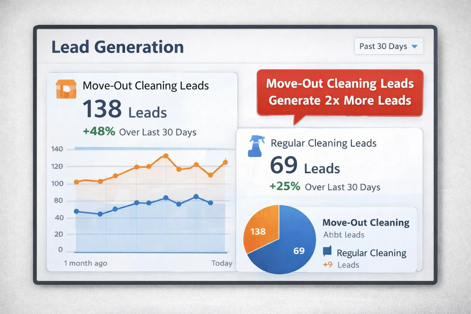 measure-your-progress-and-refine-seo-strategies1